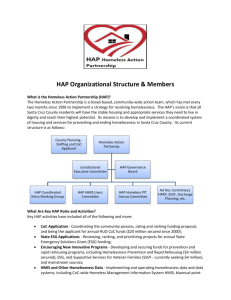 HAP Organizational Structure & Members