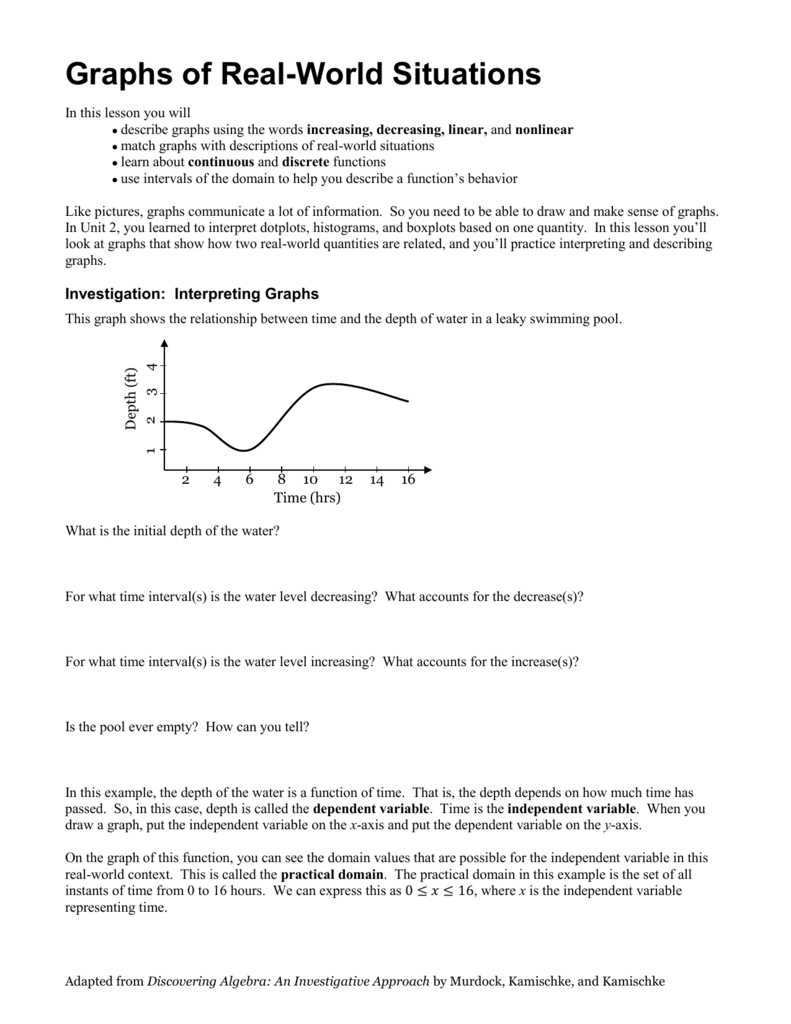 Graphs Of Real World Situations