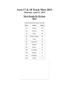 Meet Results By Division Boys