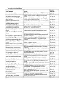 Grant Recipients CMP 2009-10 Grant Applicant Project Amount