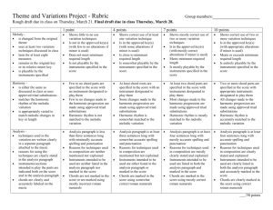 Theme and Variations Project - Rubric