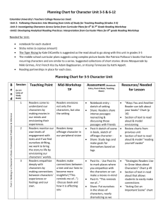 Planning Chart for Character Unit