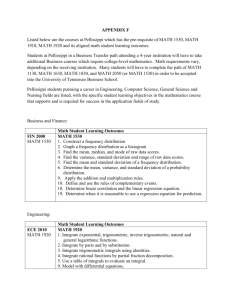 Math Prerequisites - Pellissippi State Community College