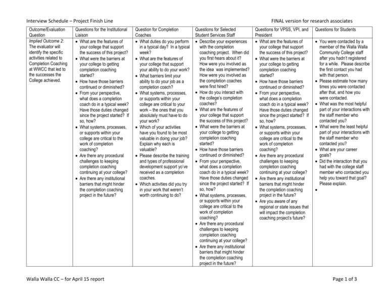 FINAL Interview Schedule - Project Finish Line