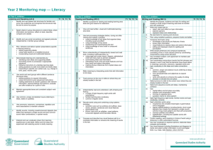 Year 2 Monitoring map: Literacy