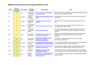 ARENA solar projects by Technology Readiness Level