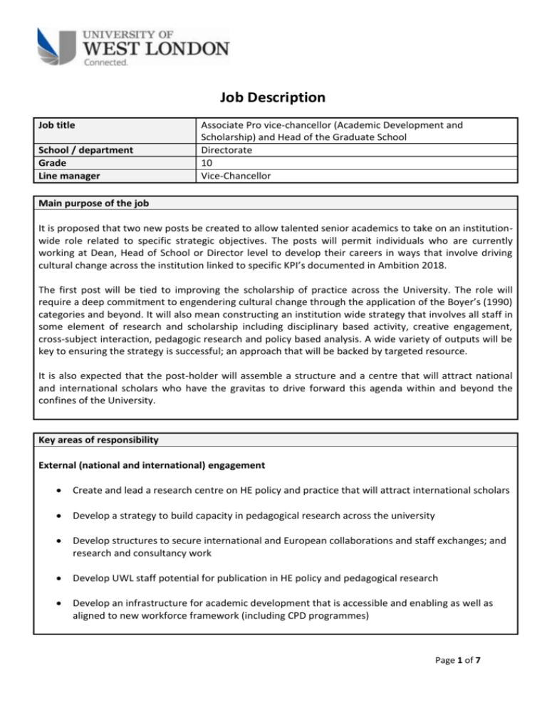 Director Of School Job Description