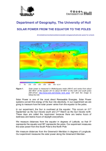 Solar Power Investigation.