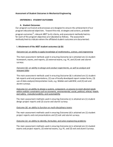 Attainment of Student Outcomes (a)