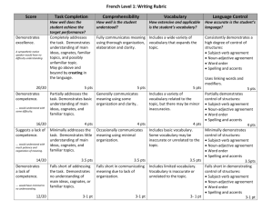 French Level 1: Writing Rubric Score Task Completion