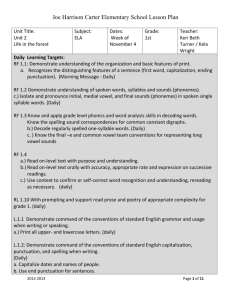 Joe Harrison Carter Elementary School Lesson Plan