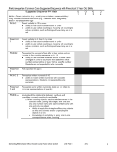 Prekindergarten Common Core Suggested Sequence with