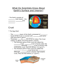 What Do Scientists Know About Earth*s Surface and