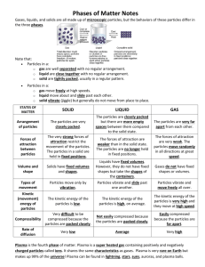 Liquid Phase Changes