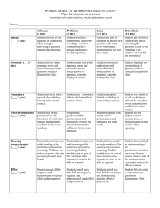 SPEAKING RUBRIC (INTERPERSONAL COMMUNICATION) *1/2