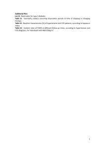 Additional files: List S1- Read codes for type 2 diabetes Table S1