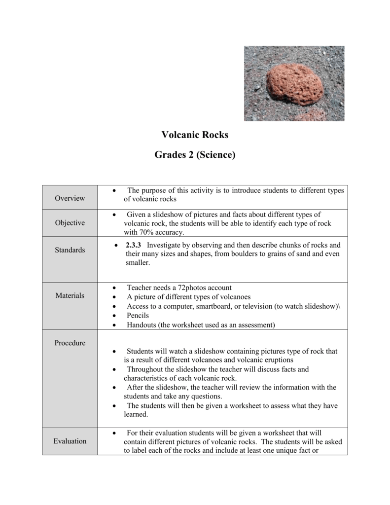 Volcanic Rocks Within Types Of Rock Worksheet
