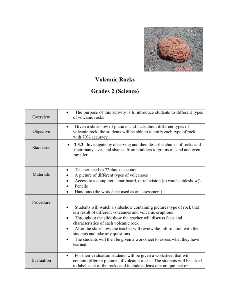 Volcanic Rocks Intended For Types Of Rock Worksheet