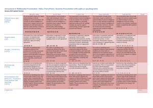 Assessment 3: Multimedia Presentation : Video