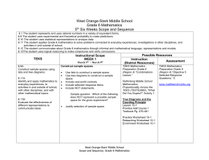 West Orange-Stark Middle School Grade 6 Mathematics 5th Six