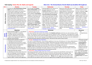 Fiction 3 Plan - Hamilton Trust