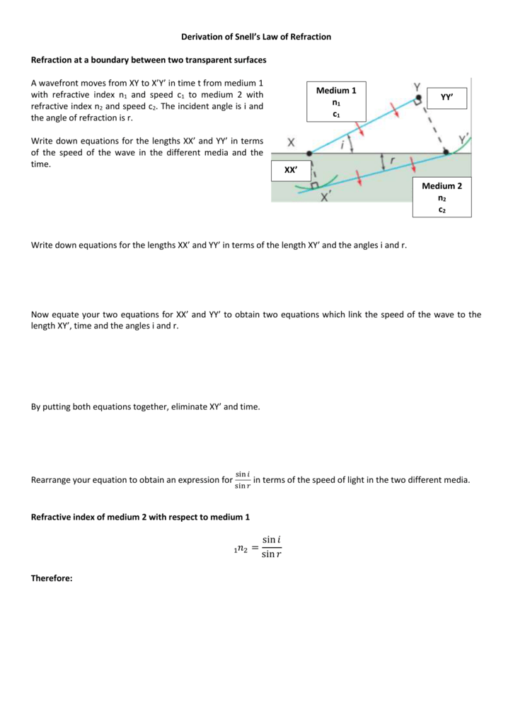 derivation-esl-worksheet-by-youness