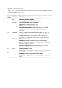 Appendix I: Vegetation species list Table 5. A list of dominant