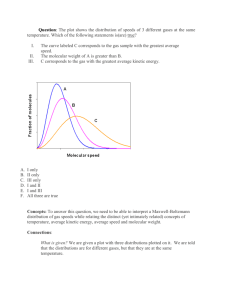 Question: The plot shows the distribution of speeds of 3 different