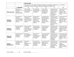 Mental Maps This rubric is to be used to assess the growth of a