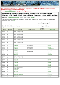 Technician (30-57 Transfer Credits)