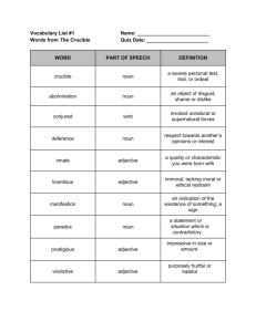 Vocabulary List #1 Name: Words from The Crucible Quiz Date