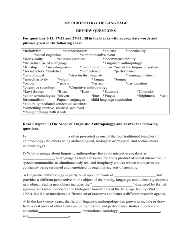 Class 11 Anthropology Question Answer English Medium