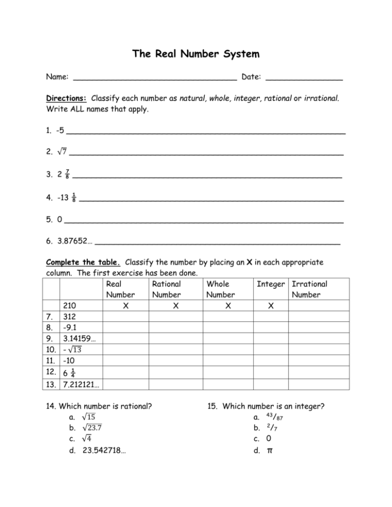 The Real Number System