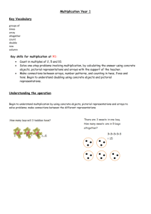 Multiplication Year 1 Key Vocabulary groups of times array