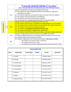 4 th Grade ABC DISCOVERY WRITING (1 st Qtr.) Rubric