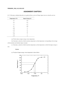 SOLUTION_ASSIGNMENT_CH8