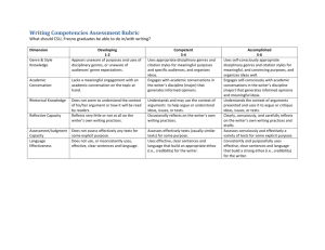 Writing Competencies Assessment Rubric