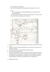 Clinical laboratory instrumentation Draw a schematic diagram for