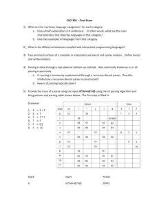 CSCI 305 – Final Exam What are the 3 primary language categories