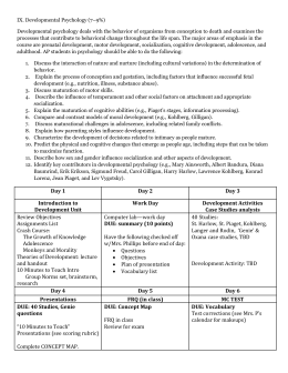 Game Dev Cheat Sheet