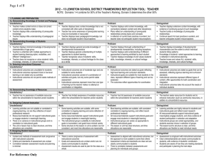 Unsatisfactory - Lewiston Independent School District #1