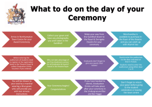 Flowchart of your Award Ceremony Day