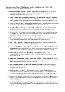Supplemental Table S7 - Disease Models & Mechanisms