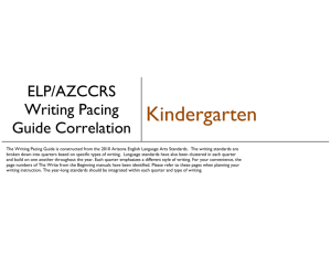 Kinder Writing ELP-AZCCRS Pacing Guide
