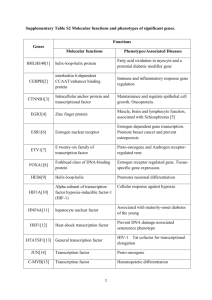 Table S2: Molecular functions and phenotypes of