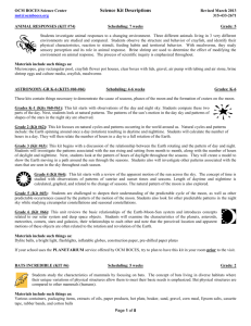 Science Kit Descriptions