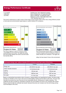 Energy Efficiency Rating Environmental Impact (CO ² )