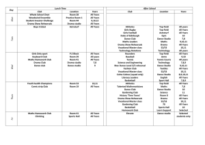 Extra Curricular Overview Summer 2013-14