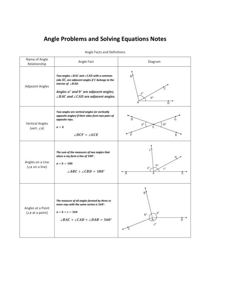 angle-problems-and-solving-equations-notes