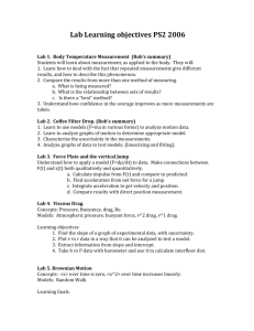 Learning-objectives-2006